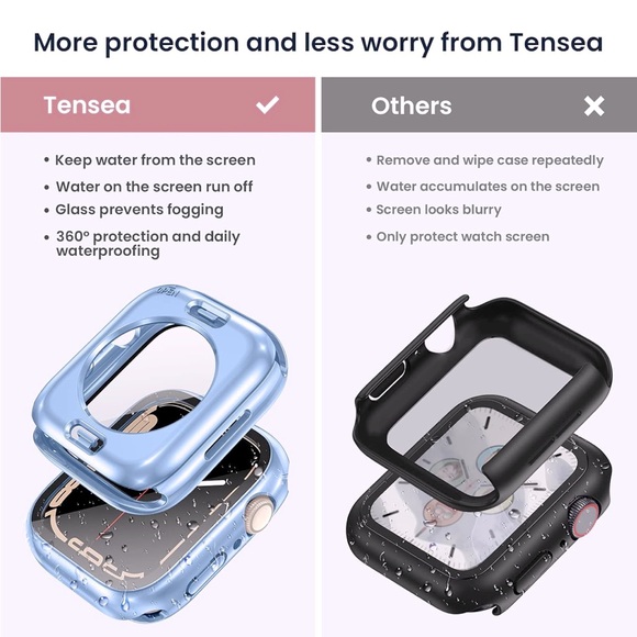 Watch Case - Picture 6 of 8